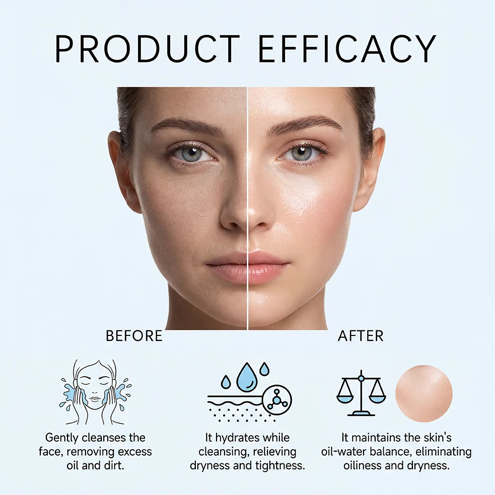 Hydrating Facial Cleansing Gel Moisturizing Gentle Foam Wash 100ml 9 hydrating facial cleansing gel moisturizing gentle foam wash 100ml hoy wce27xx7 desc 9
